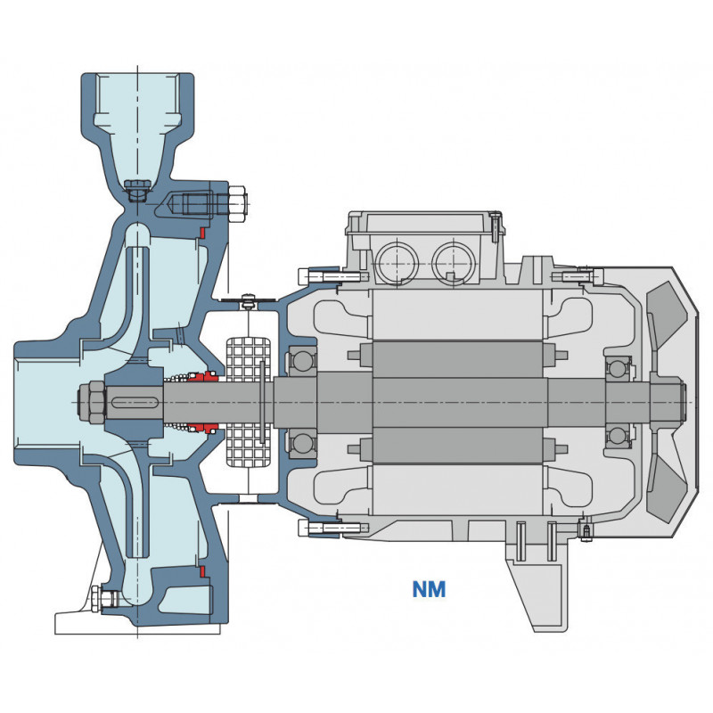 Pompe de surface gros débit Calpeda NM25160A - 1,50 kW 12 m3/h 380V - Pompe centrifuge monobloc