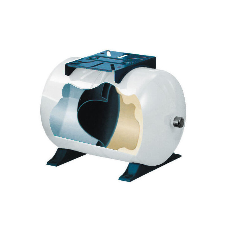 Pompe à diaphragme rotatif MÉGA BLUE Réservoir, Débit max. 50 l/h - IDK
