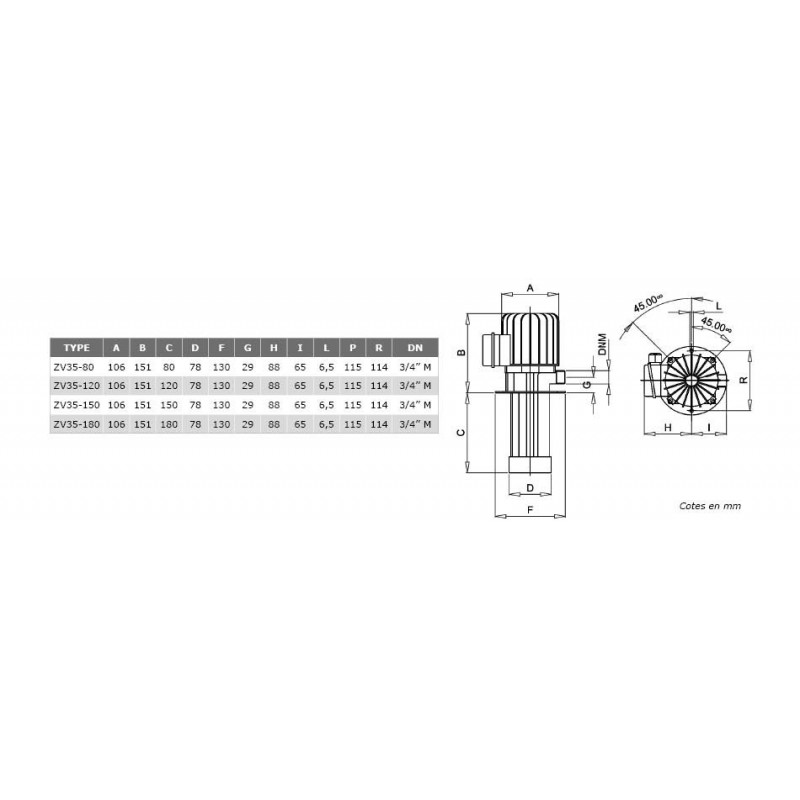 Pompes centrifuge roue ouverte H180mm basse pression 380V