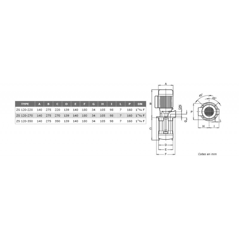 Pompes centrifuge roue ouverte H270mm basse pression 380V - 1.6Kw