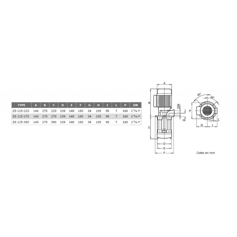Pompes centrifuge roue ouverte H220mm basse pression 380V - 1.9Kw