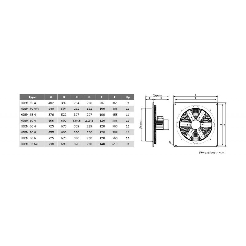 Ventilateur axial, platine polyamide  506T18
