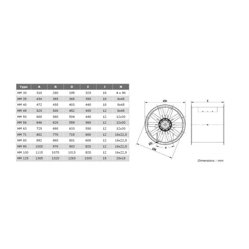 Ventilateurs axiaux tubulaires HMA Ø100T6 5,5
