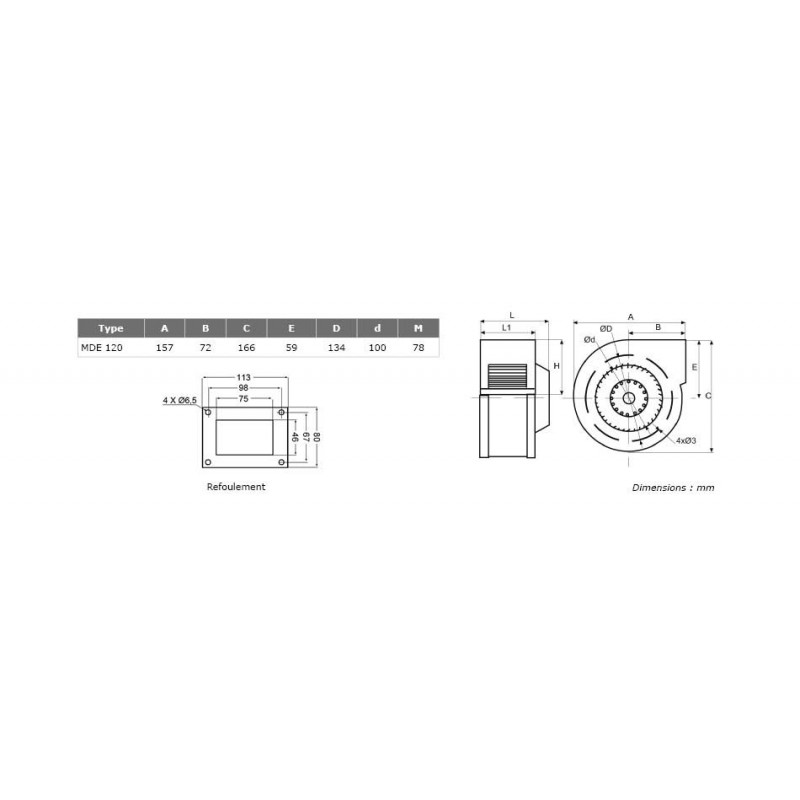 Ventilateur centrifuge moyenne pression MDE Ø120