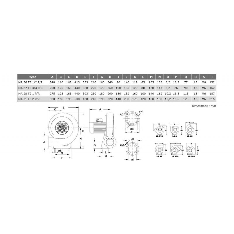 Ventilateur centrifuge moyenne pression MA Ø18T218