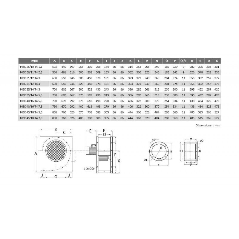 Ventilateur centrifuge moyenne pression MBC Ø4518T4 7,5